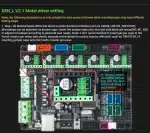برد کنترلر پرینتر های سه بعدی مدل MKS GenL V2.1 - Image 2