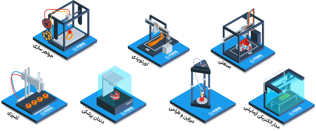 خدمات پرینت سه بعدی