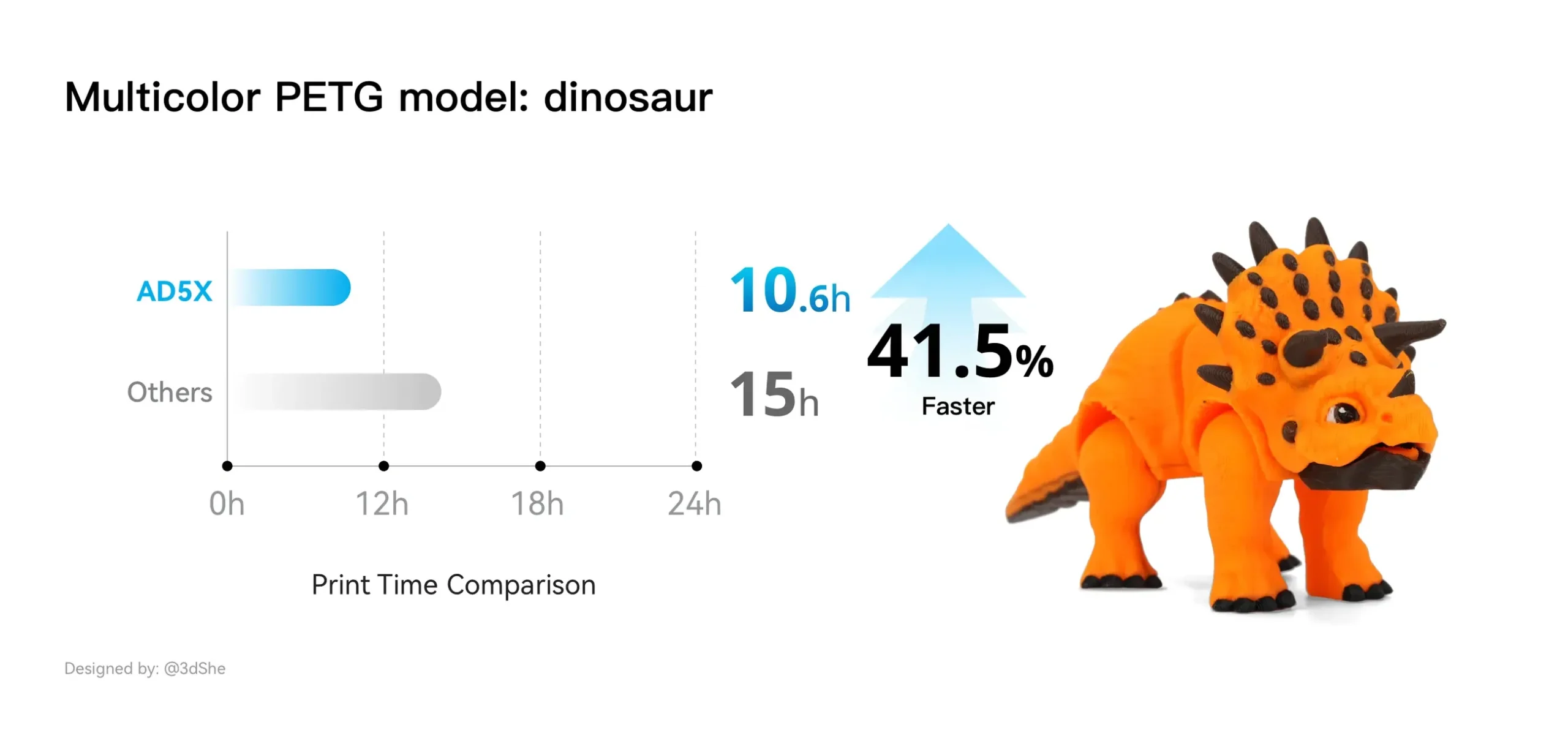 Dinosaur_2x_847736f8-bc71-41d5-a87c-75fa4f70d320