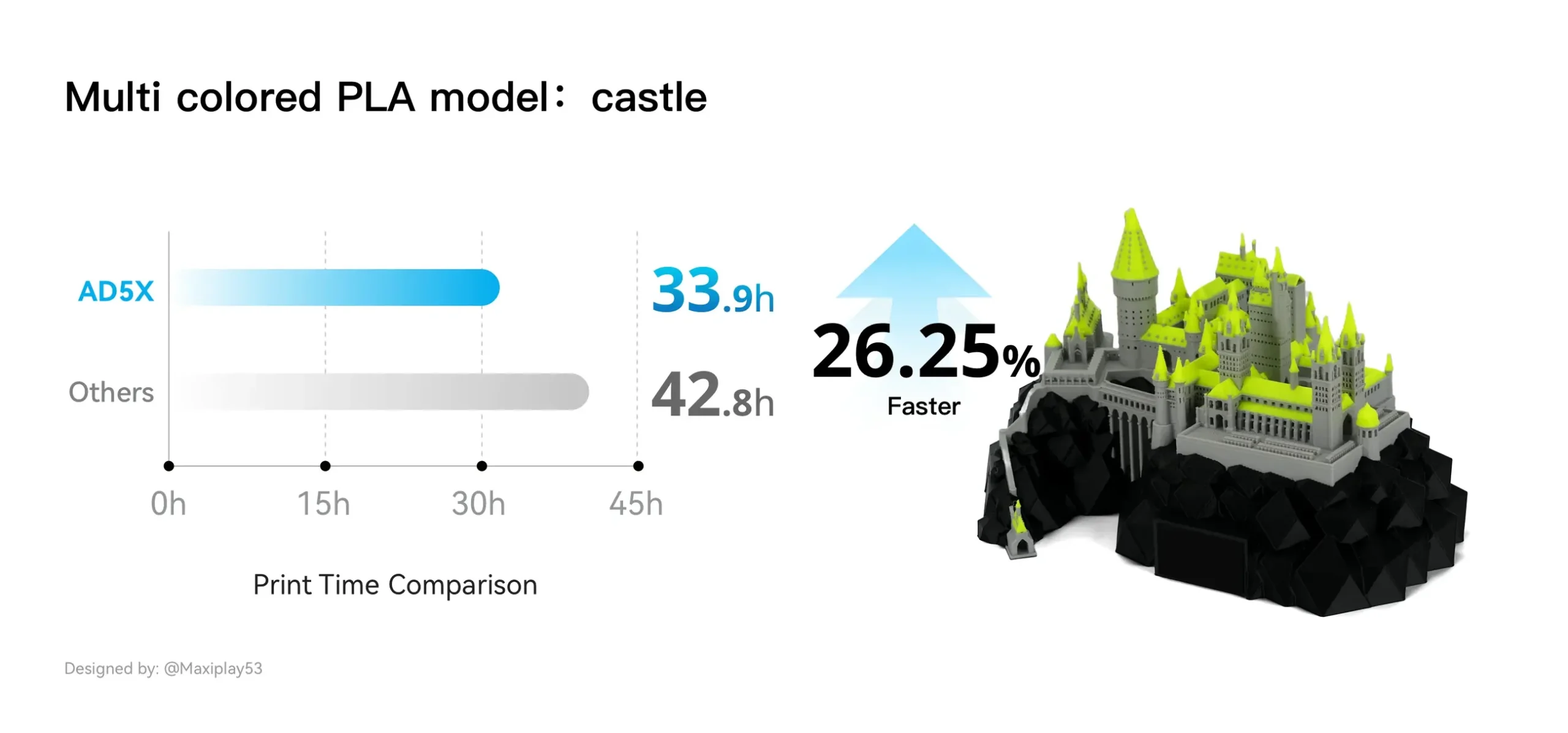 Harry_Potter_Castle_2x_3d665ee5-208d-4b9e-af2f-4603155eacd9