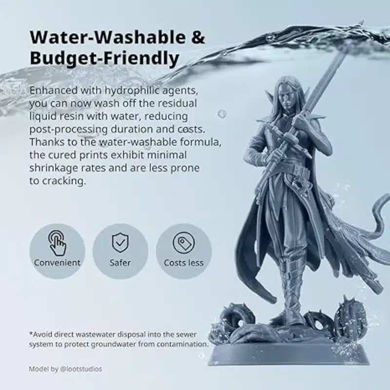 Water-wash ABS-like Resin 3.0 Gray 1kg