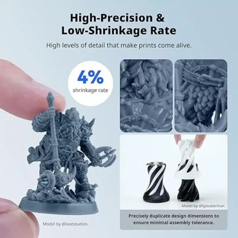 Water-wash ABS-like Resin 3.0 Gray 1kg