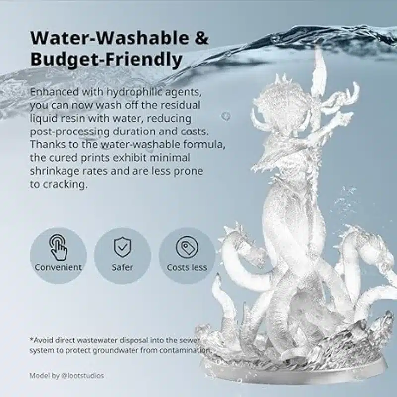 Water-wash ABS-like Resin 3.0 white 1kg