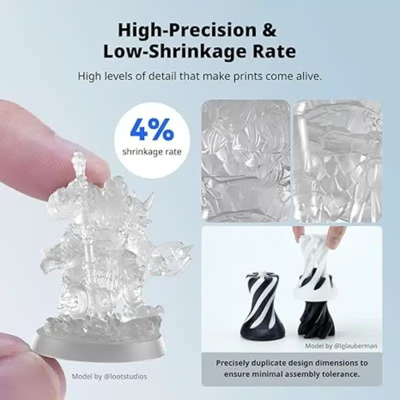 Water-wash ABS-like Resin 3.0 white 1kg